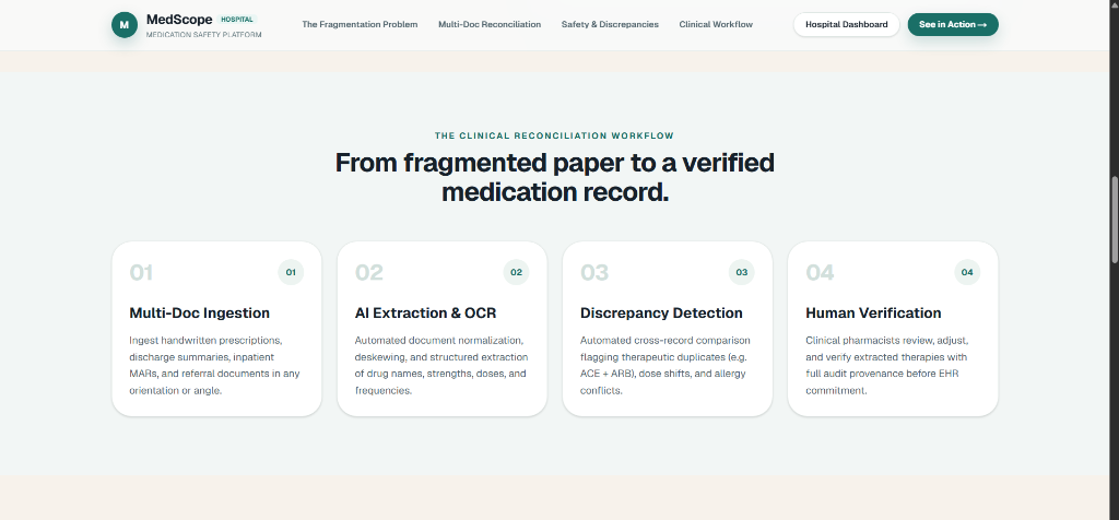 MedScope AI — The Clinical Reconciliation Workflow